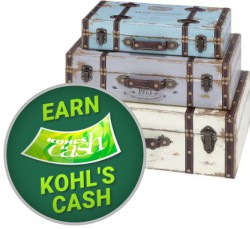 Home Clearance & Closeout Deals: Up to 65% off + 15% to 30% off + Kohl's Cash